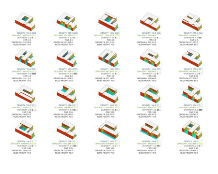 <p>Ranked Choice Samples</p>
